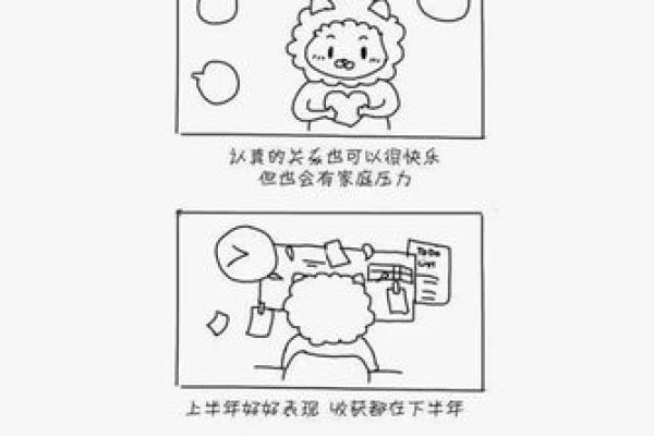 【神准测试】最近三个月事业会如何发展? 【神准测试】最近三个月事业会如何发展?