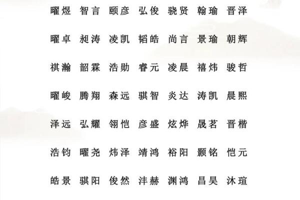 三才五格起名结合八字吗,生辰八字三才五格起名