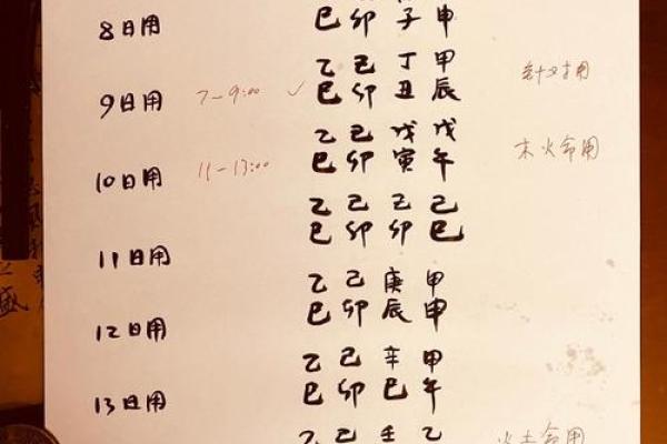 怎样利用生辰八字让对方倒霉