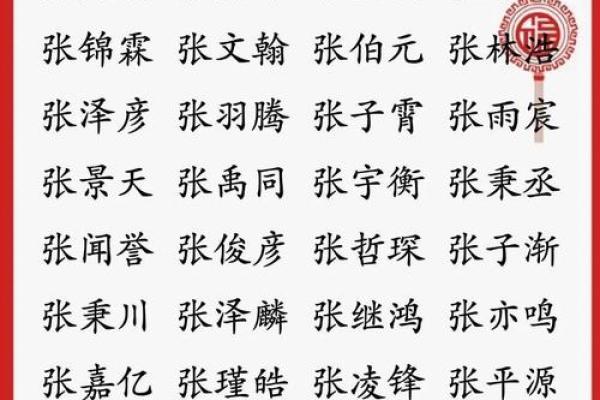 免费姓名打分测试100分,姓名打分测试免费 免费姓名打分测试100分,姓名打分测试免费