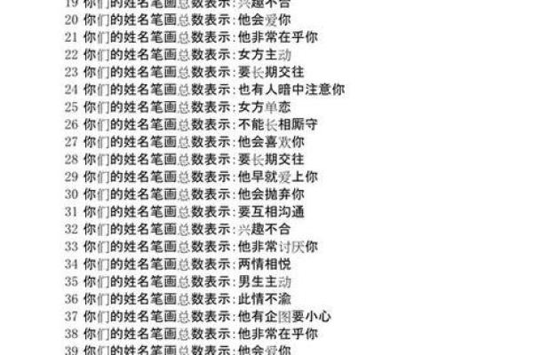 免费姓名打分测试100分,姓名打分测试免费 免费姓名打分测试100分,姓名打分测试免费