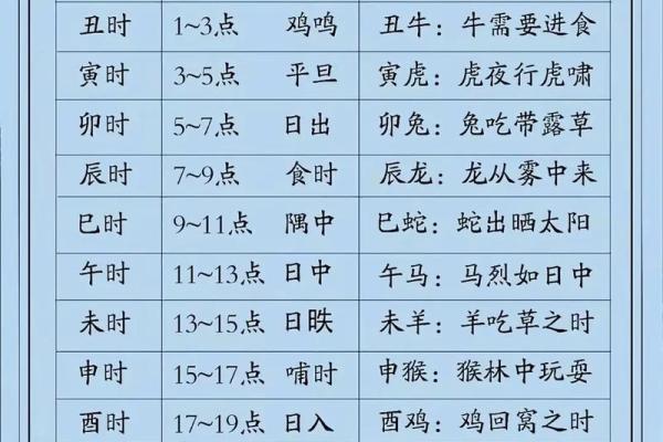 八字大的男人命好不好 八字大的男人命好不好