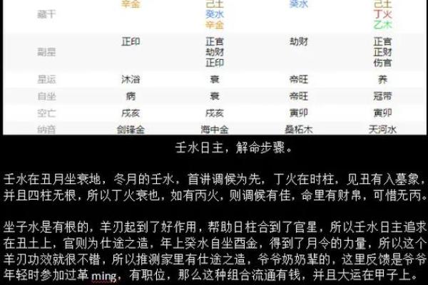 八字三个水 八字三个水