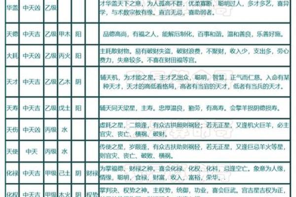 紫薇斗数羊驼夹 紫薇斗数羊驼夹