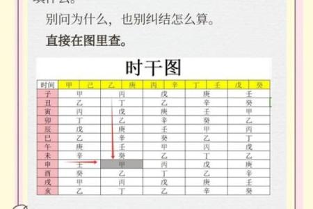 怎么查两人八字合不合 命理分析是否能相合