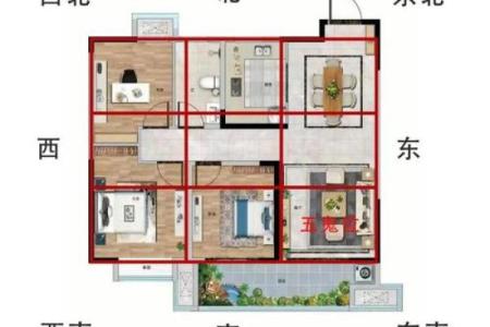 家居风水有哪些凶位要注意