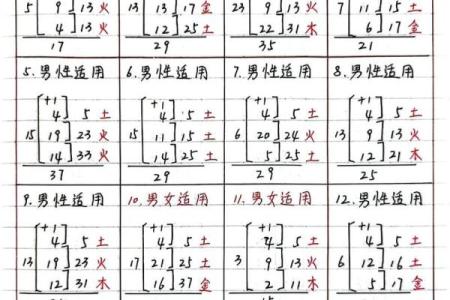 三才五格起名结合八字吗,生辰八字三才五格起名