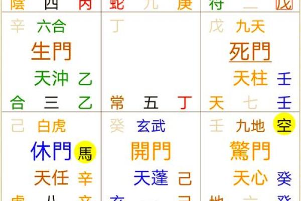 八字看财运的秘诀,八字看取财方式