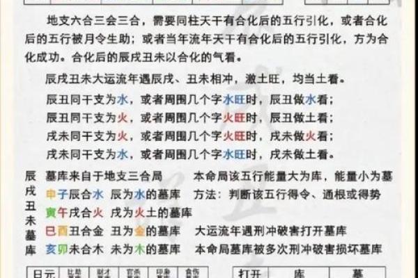 卜易居八字排盘免费,华易算命网八字排盘