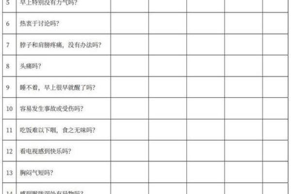 如何测试自己是s还是m的属性