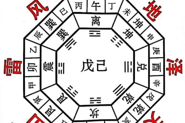 风水风水禁忌_在我们中国风水与迷信是同一个意思吗