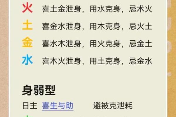 八字里水多的女人好不好,女人五行水多是什么命