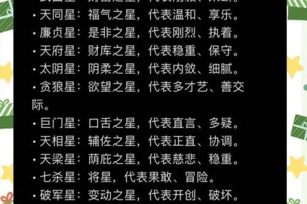 紫薇斗数性格定盘