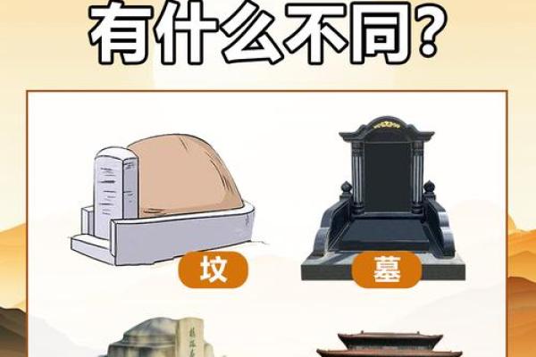 公墓风水,下葬有啥讲究和流程 公墓风水,下葬有啥讲究和流程
