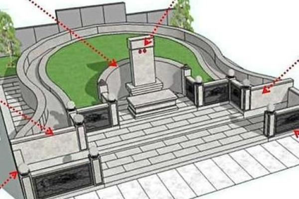 公墓风水,下葬有啥讲究和流程 公墓风水,下葬有啥讲究和流程