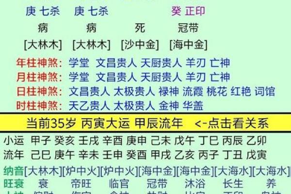 唐艺尹传统八字实例分析：身体健康长寿的命格，长寿八字信息