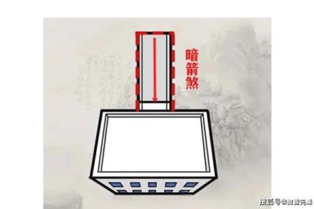 窗户风水“六不宜”，十个路冲九个凶！