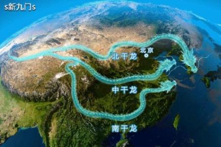 北京紫禁城的风水布局