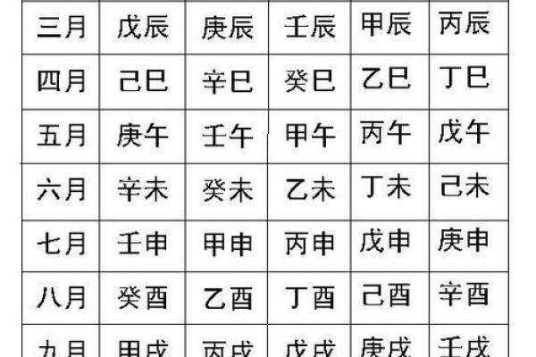生辰八字测名字打分 生辰八字测名字打分