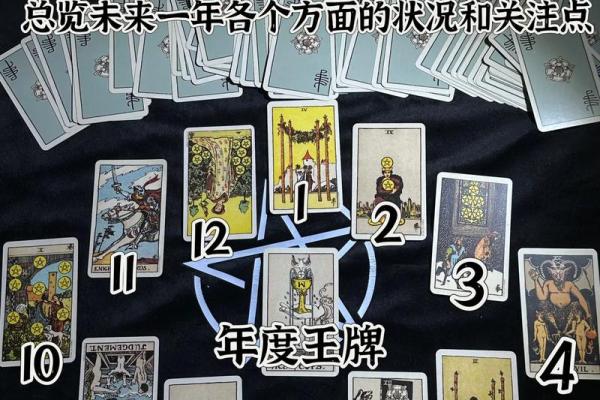塔罗测试：一月会遇到啥好运？