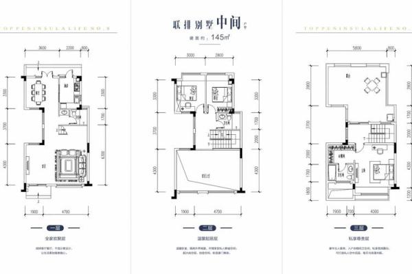 怎么看联排别墅的风水-
