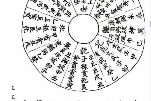 玄门风水望气之术，通过“气”判断阴阳宅的吉凶！