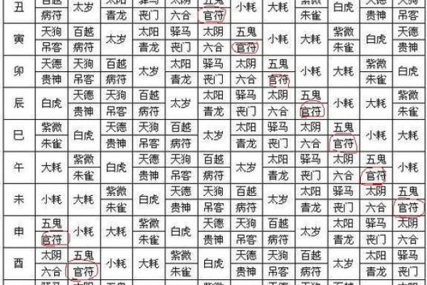 八字看什么人有暴力倾向,看八字可以看出什么