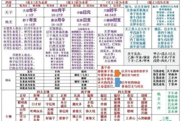 八字看什么人有暴力倾向,看八字可以看出什么