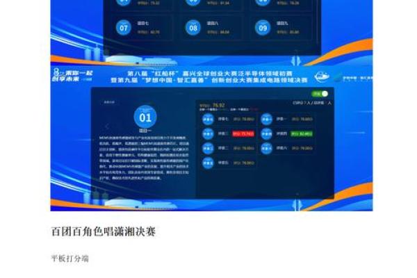 打分网免费打分测试 打分网免费测试打分