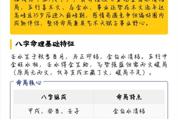 八字金旺的男人特征