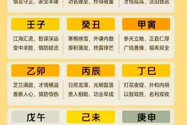 八字金旺的男人特征