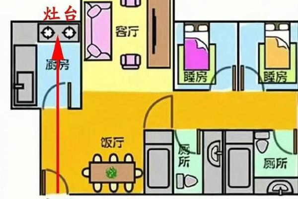 风水：常见的一些破财的住宅风水，应该如何去化解？