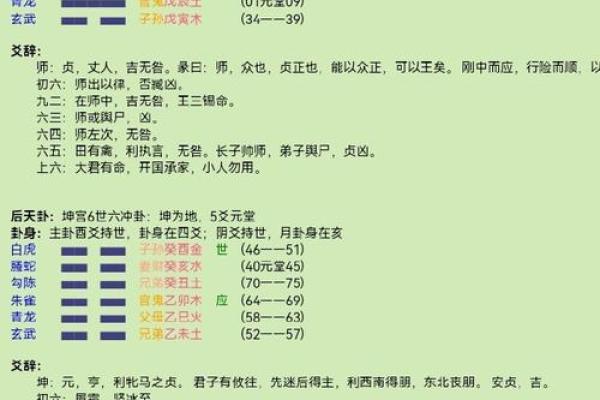 算命被说输阳气