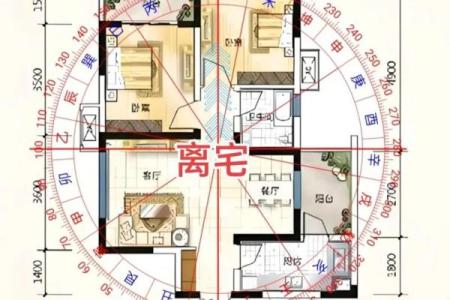 南方房子住几层比较好风水