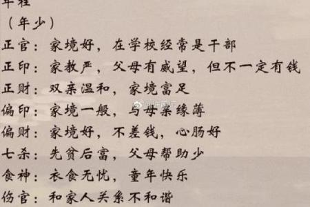 算命的命运怎么改变