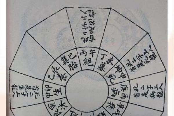 财运旺旺,旺财风水秘籍有哪些? 财运旺旺,旺财风水秘籍有哪些?