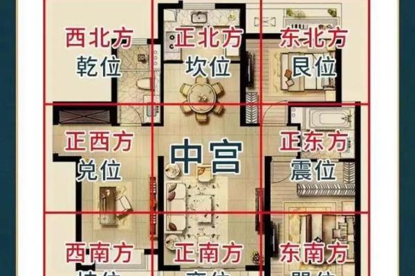 风水房子不齐什么意思 风水房子不齐什么意思