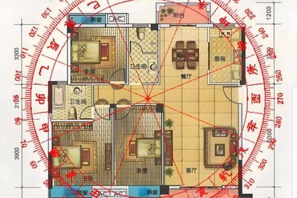 风水更好的家庭房子