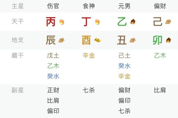 八字全阳的男人 八字全阳男命中带福