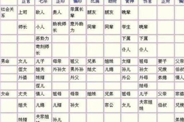 八字全阳的男人 八字全阳男命中带福