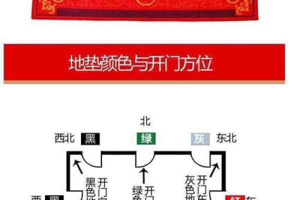 房子进门大后面小风水好吗