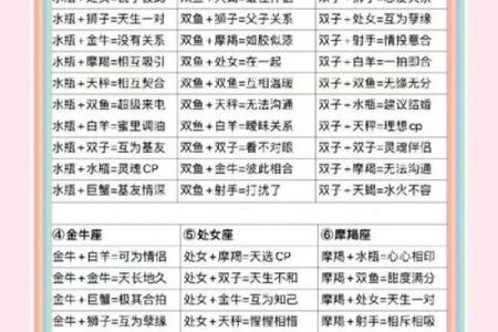 名字打分测试 你的名字值多少分