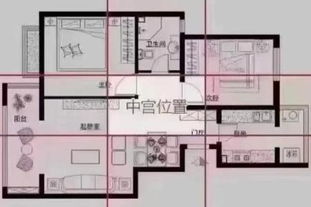 房子进门大后面小风水好吗