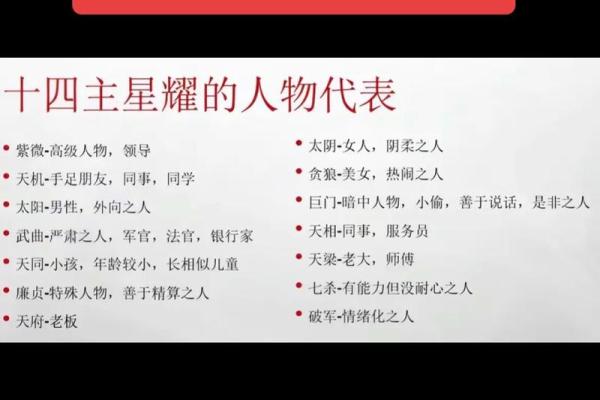紫微斗数之诸星值限年运气推断：天刑星之年