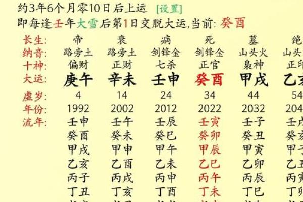 什么样的八字是劳累命? 什么样的八字是劳累命?