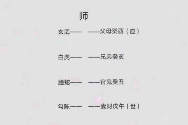 庚子年乙酉月八字更好的组合 庚子年乙酉月八字更好的组合