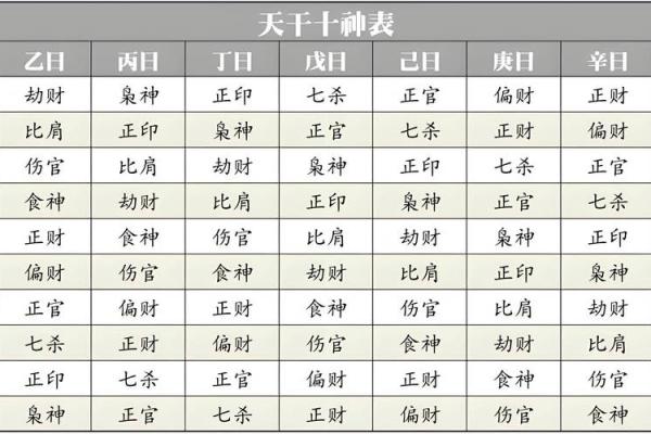 八字喜用神与方位有关系吗 八字喜用神与方位有关系吗