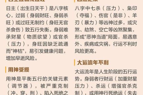 八字生死 八字生死