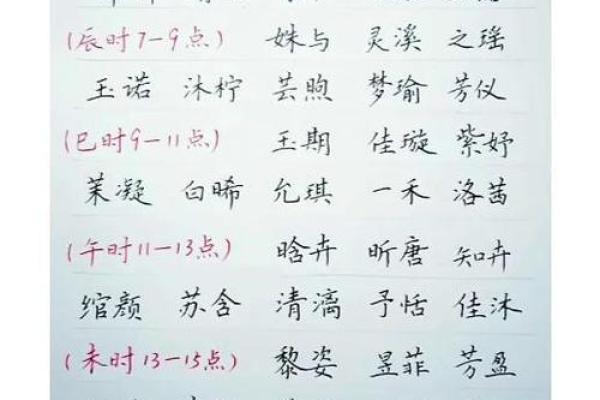 各个时辰八字取名吉凶