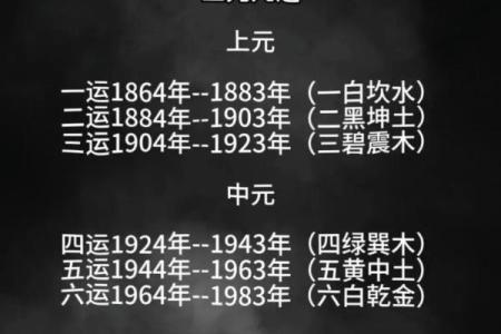 九紫离火运对什么命的人好八字缺火